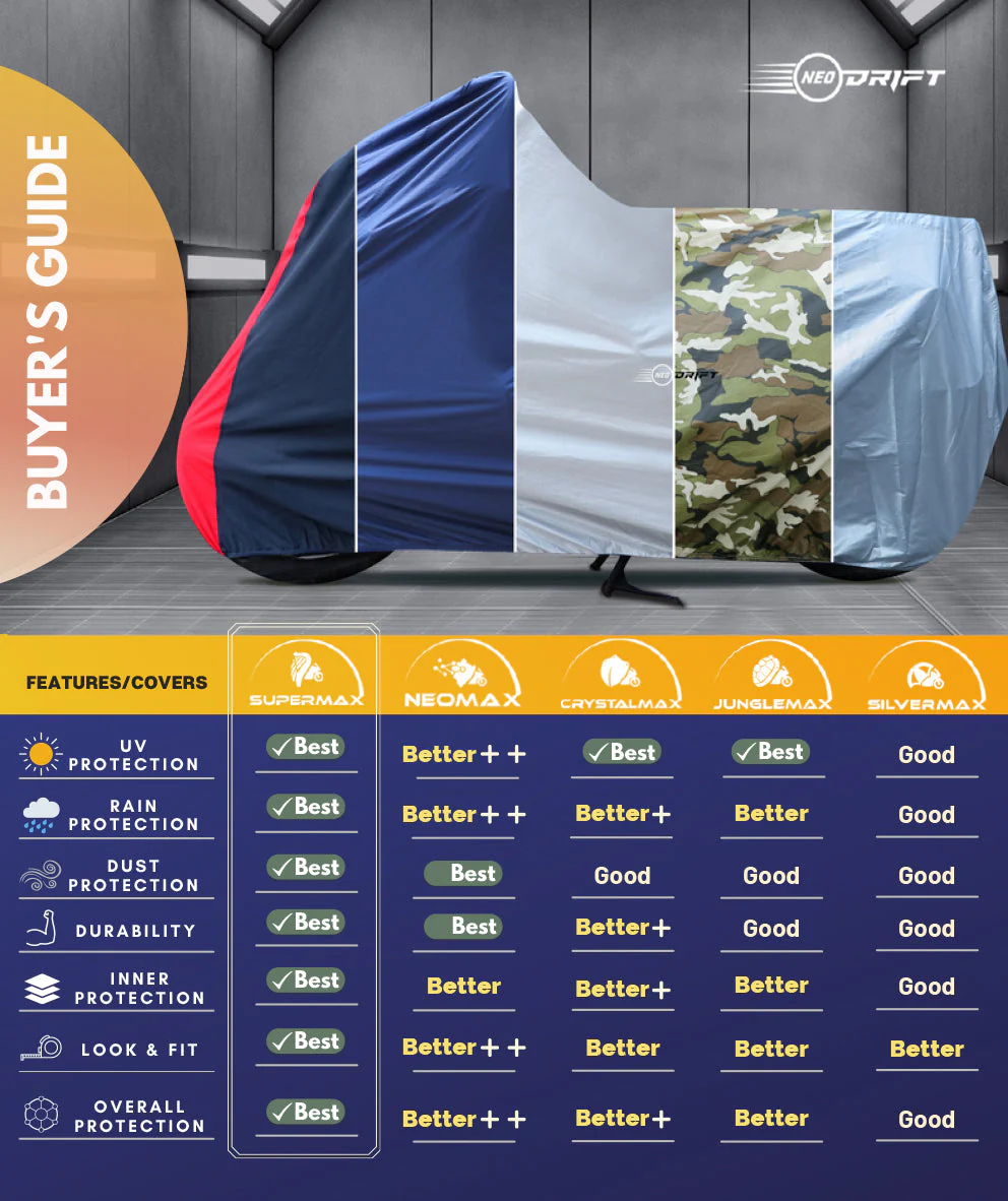 Thumbnail 77